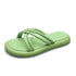 Women's Casual Flat Versatile Non-slip Flip Flops Stylish Sandals